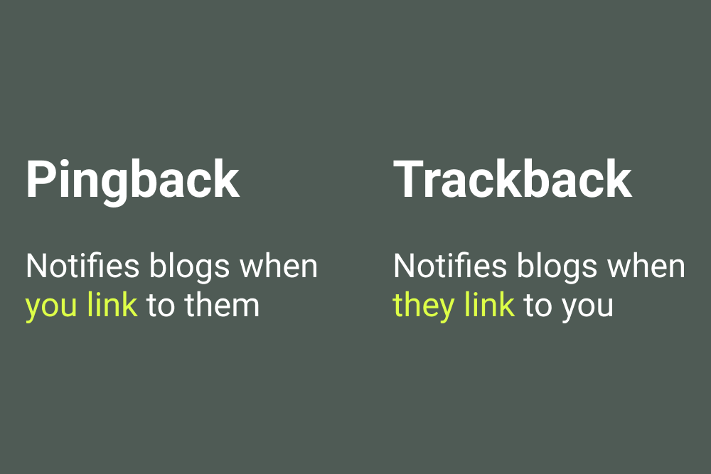 What are Pingbacks and Trackbacks?