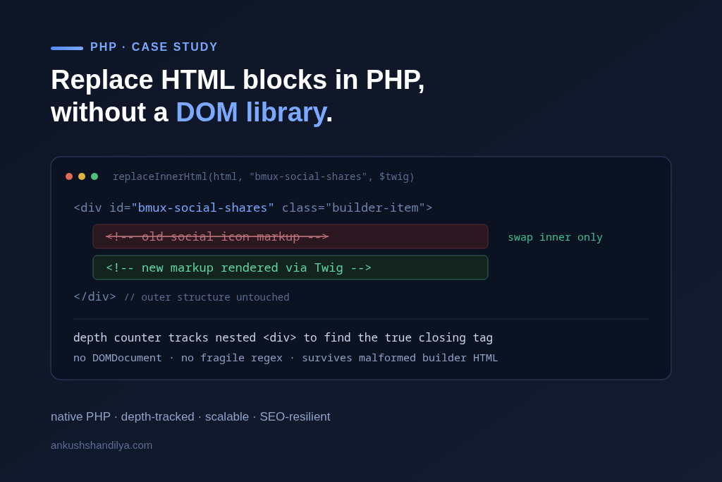 Replacing Dynamic HTML Blocks in PHP Without DOM Libraries